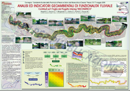 apri poster